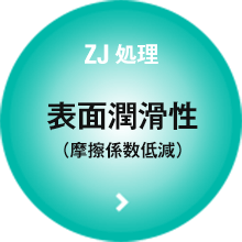ZJ処理 表面潤滑性（摩擦係数低減）