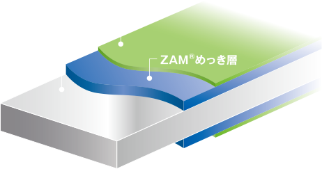 ZAM めっき層・化成処理・鋼板の特徴