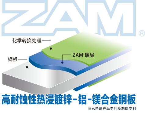 ZAM高耐腐蚀热浸镀钢板