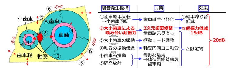 common/secure/news/20191220_100