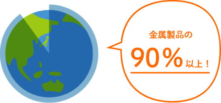金属製品の90%以上！