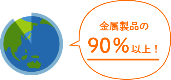 金属製品の90%以上！