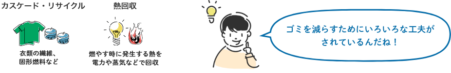 ゴミを減らすためにいろいろな工夫がされているんだね！