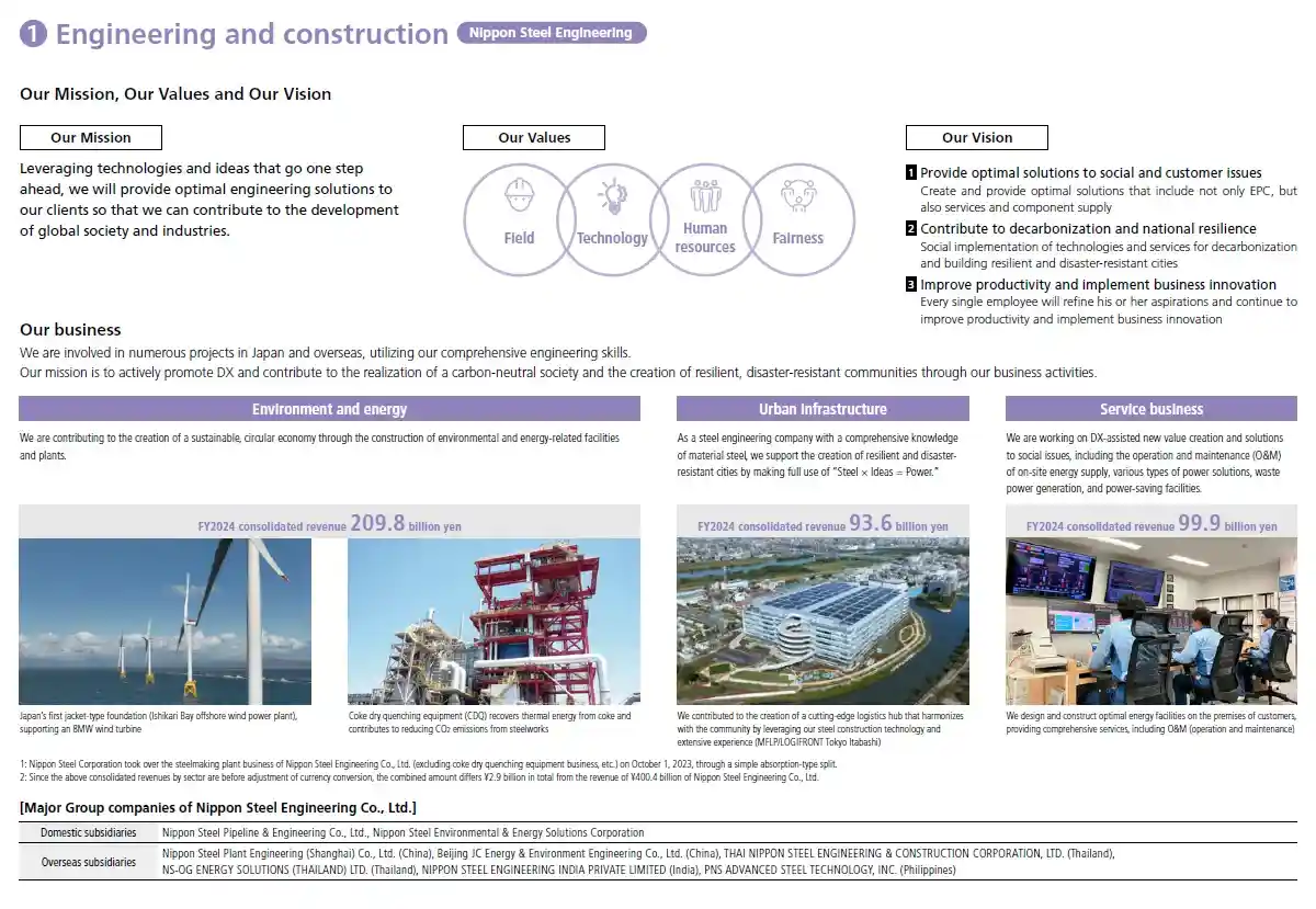 Engineering and construction Nippon Steel Engineering
