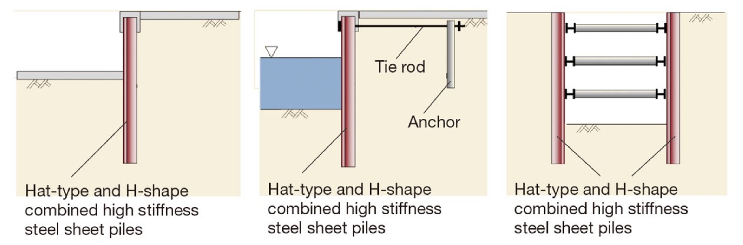 Examples of application