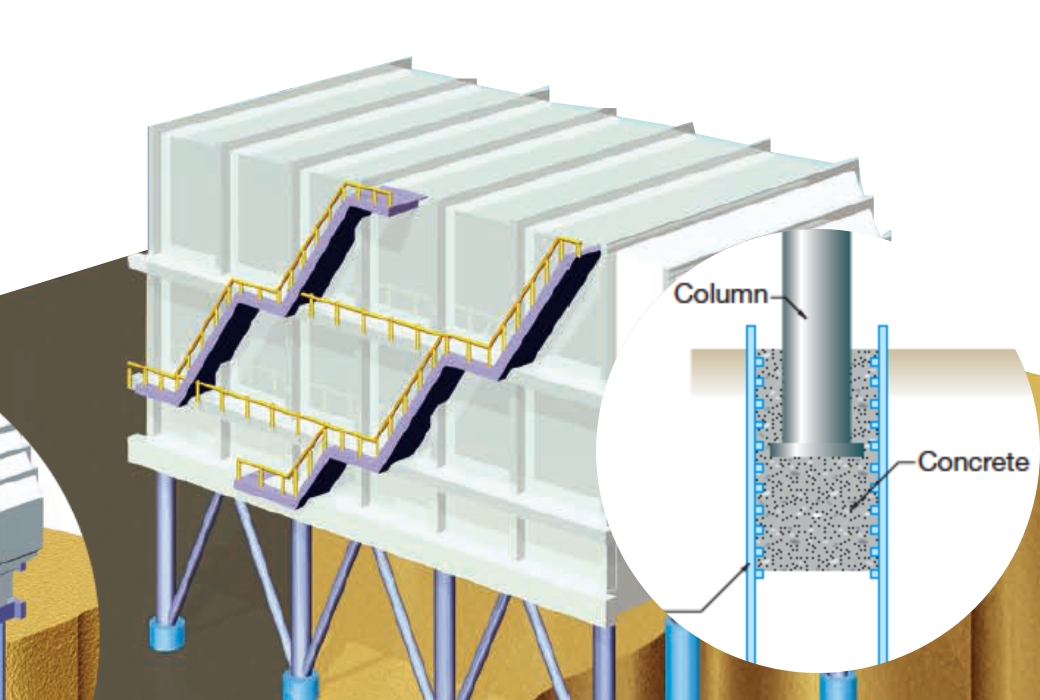 Sat-in Pile Foundation