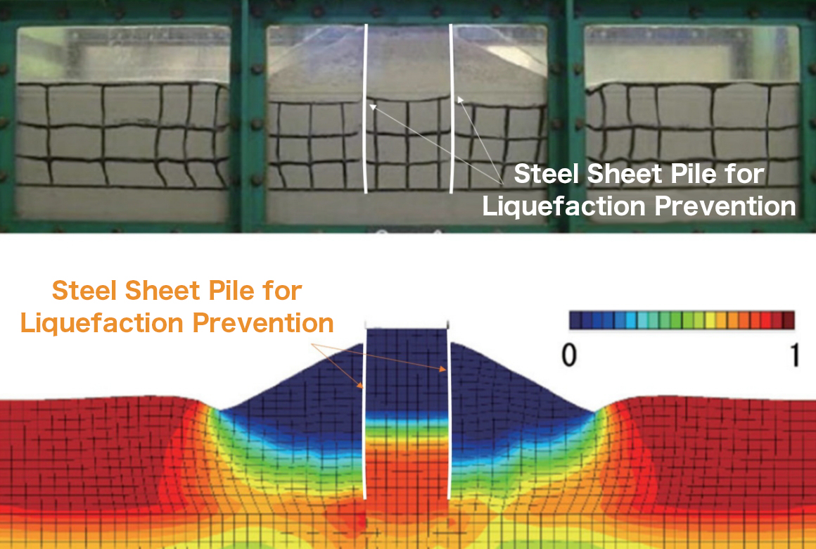 鋼矢板による堤防の耐震補強を実現するための技術検証例
