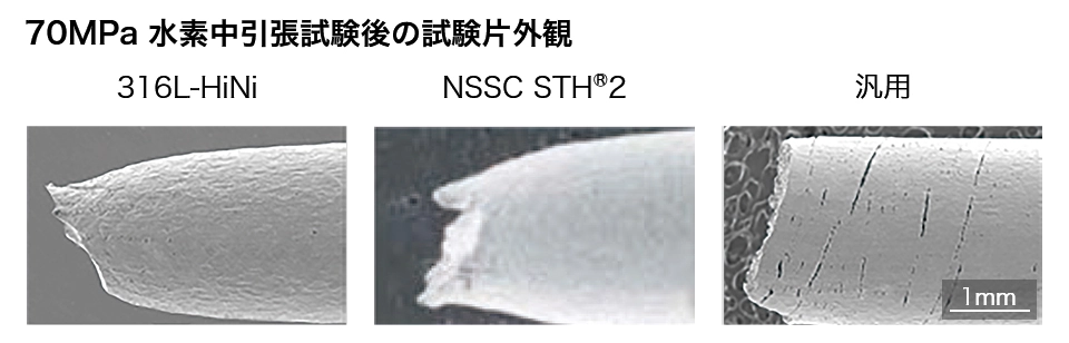 70MPa 水素中引張試験後の試験片外観