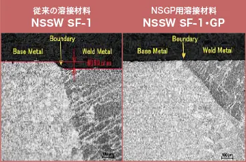 従来の溶接材料NssW sF-1 NSGP用溶接材料NssW sF-1・GP