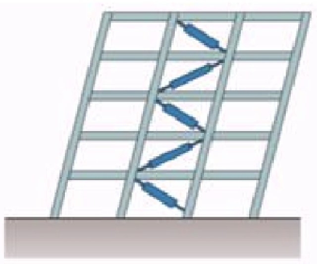 地震エネルギーをブレースで吸収