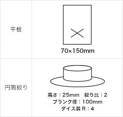 試験片寸法