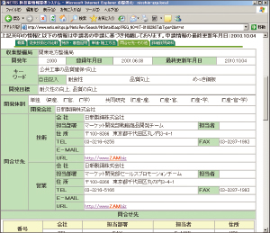 Registration of NETIS (New Technology Information System)