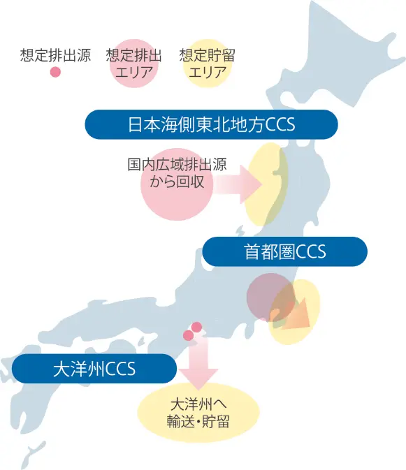 「日本海側東北地方CCS事業」「首都圏CCS事業」「大洋州CCS事業」の3案件の共同事業に参画